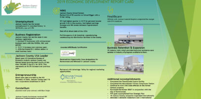 2019-JCDA-Report-Card